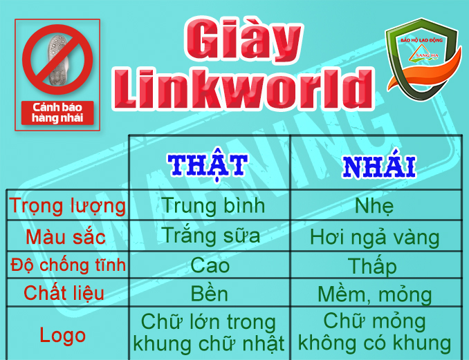 giày linkworld thật và nhái giày linkworld thật và nhái